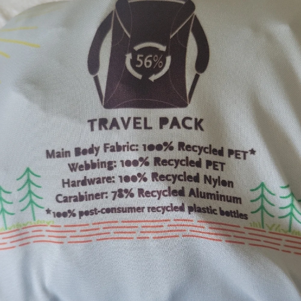 Chico Bag Foldable Day National Park  Backpack nwt - Picture 8 of 14